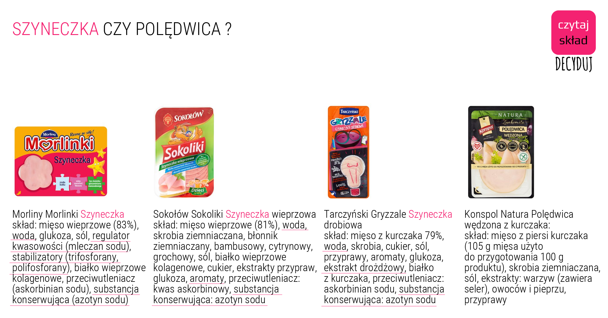 dla dzieci