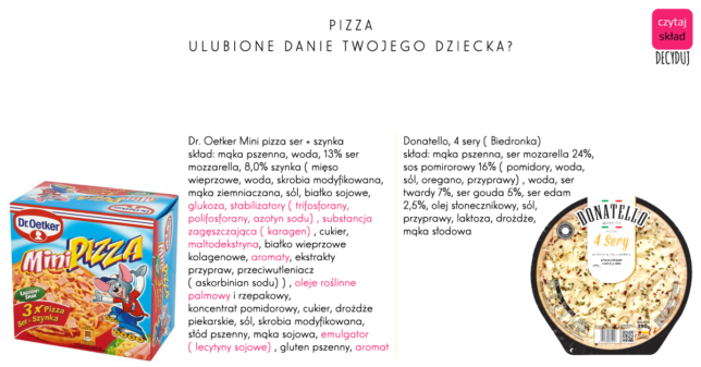 pizza Oetker i Donatello