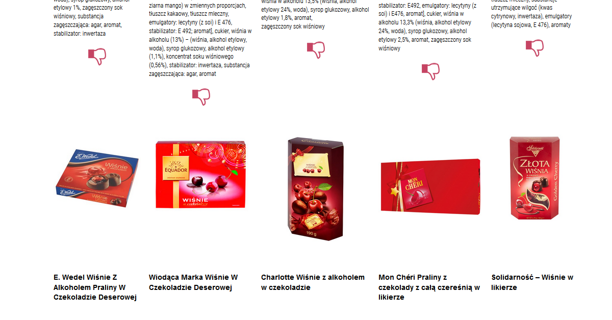 wiśnie w czekoladzie i likierze