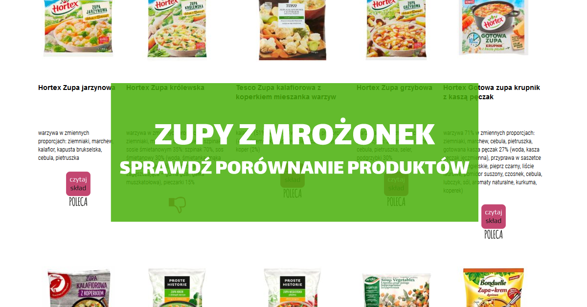 warzywa