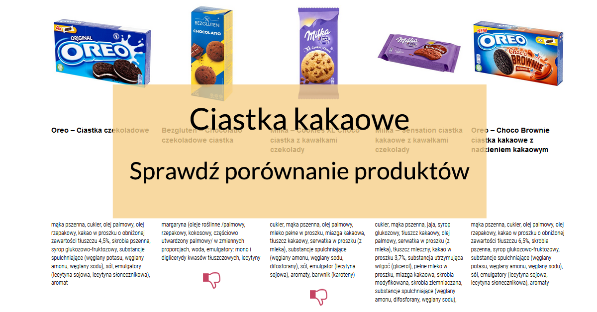 czekoladowe