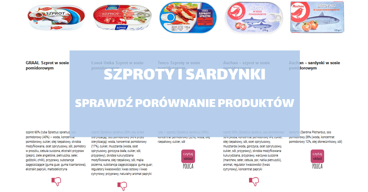 szprotki