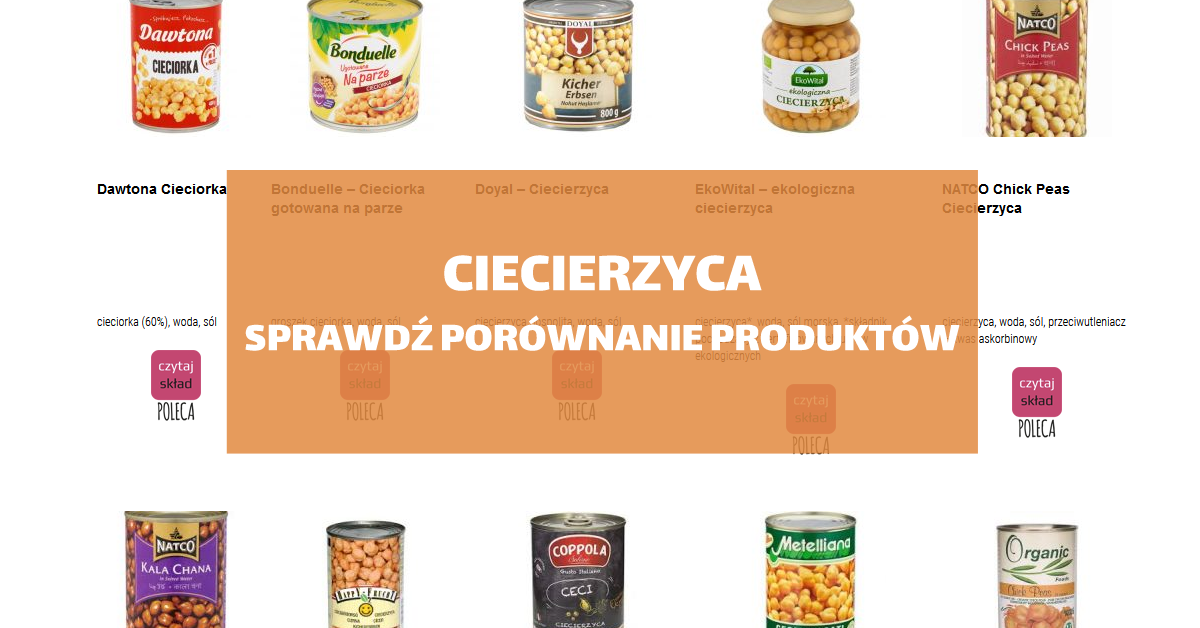 ciecierzyca