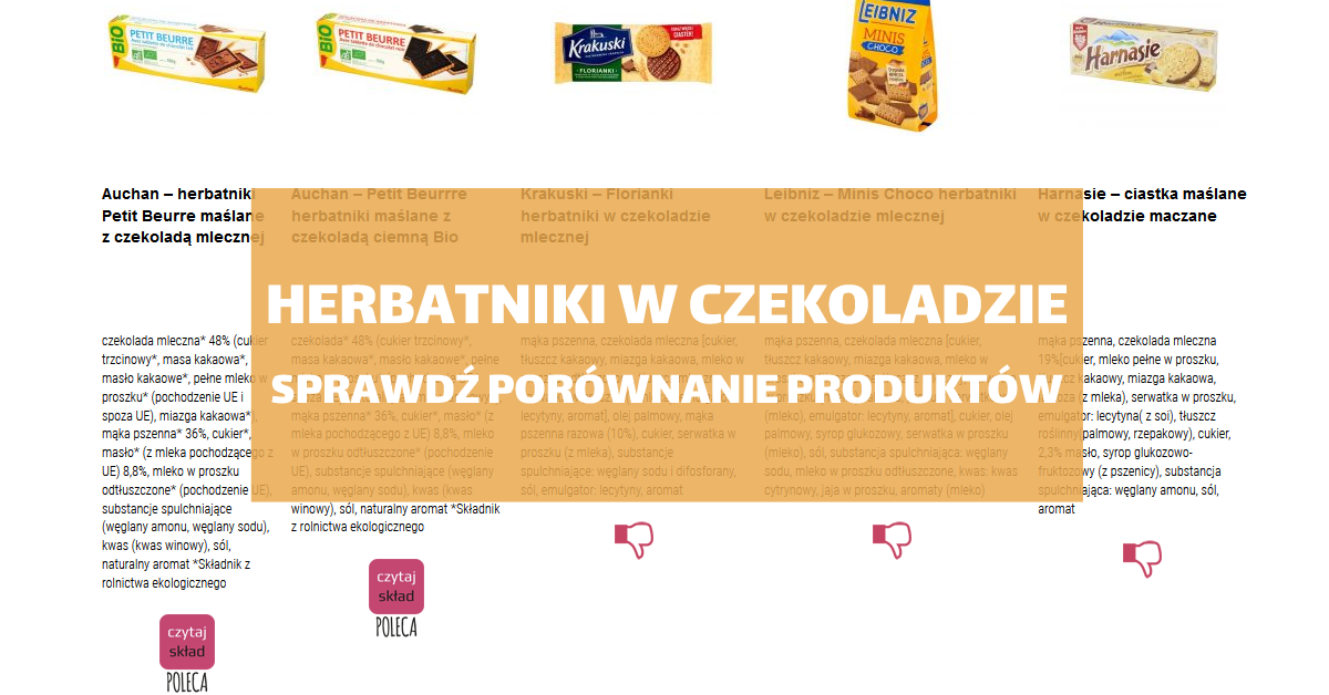 ciastka