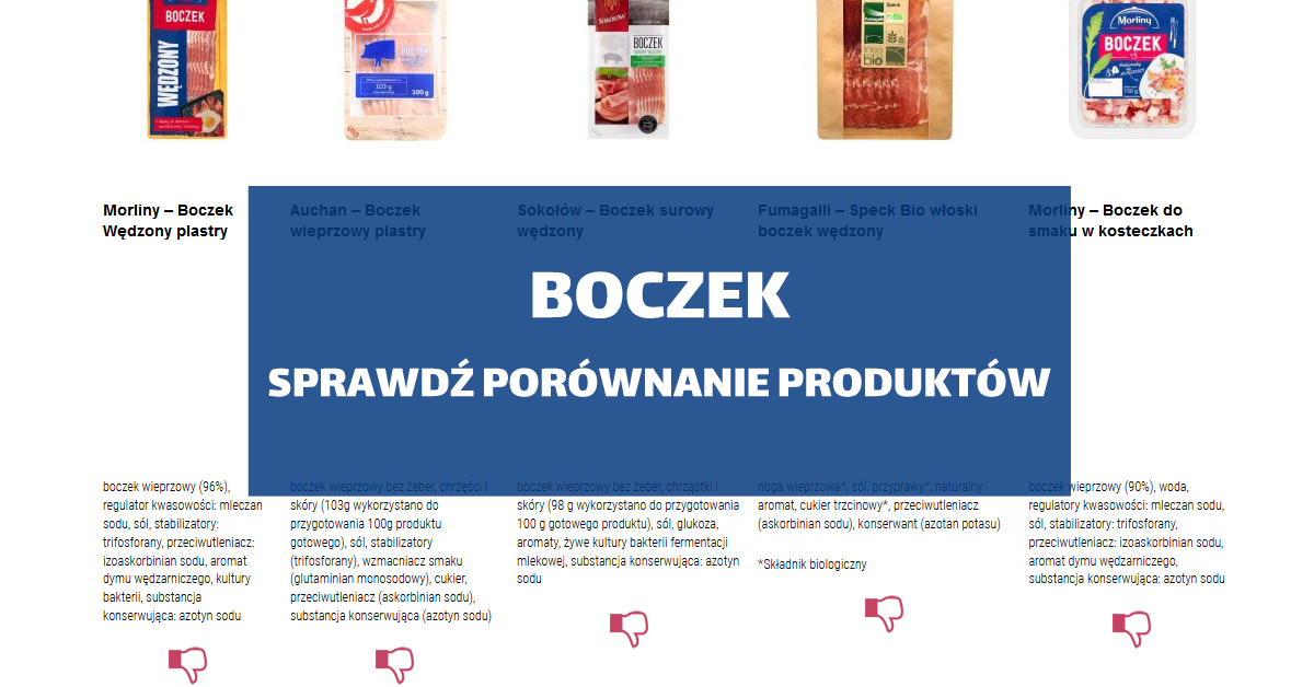 bekon