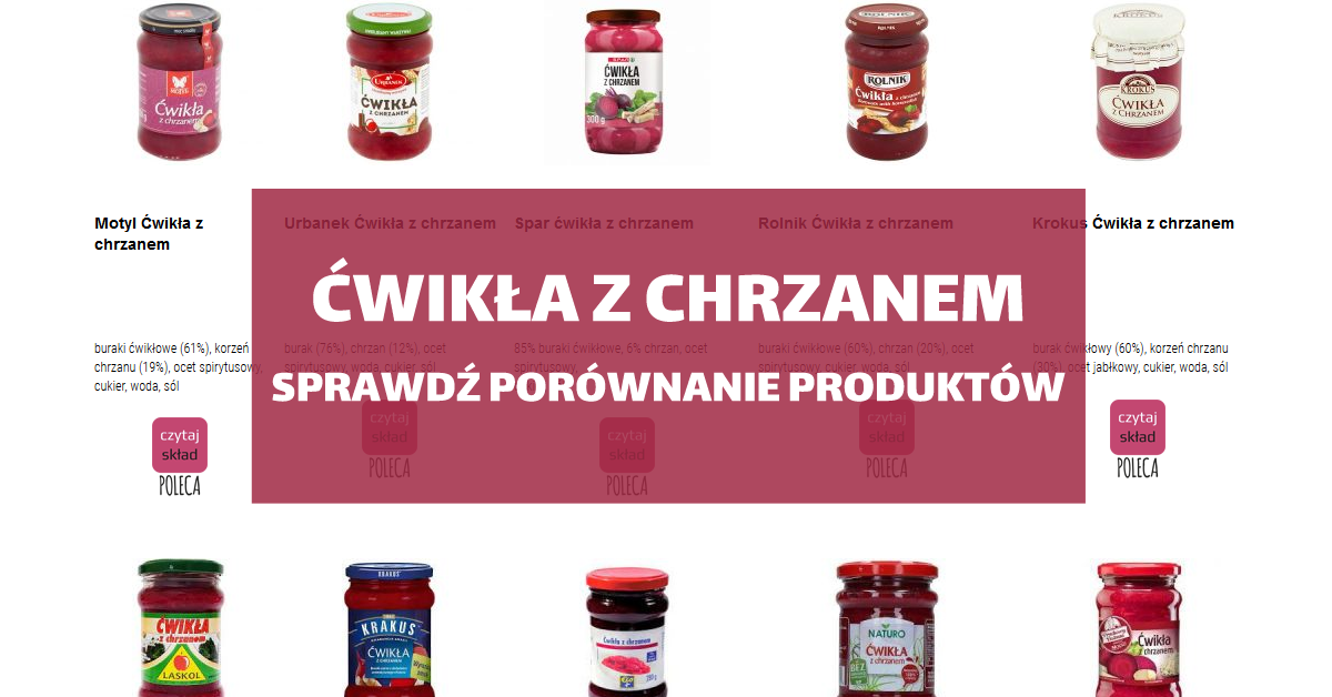 ćwikła
