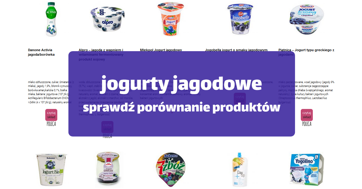 jogurty jagodowe