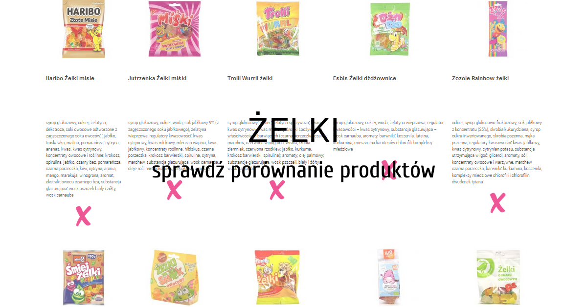 żelki