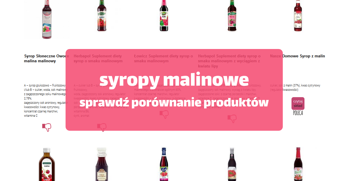 syrop malinowy