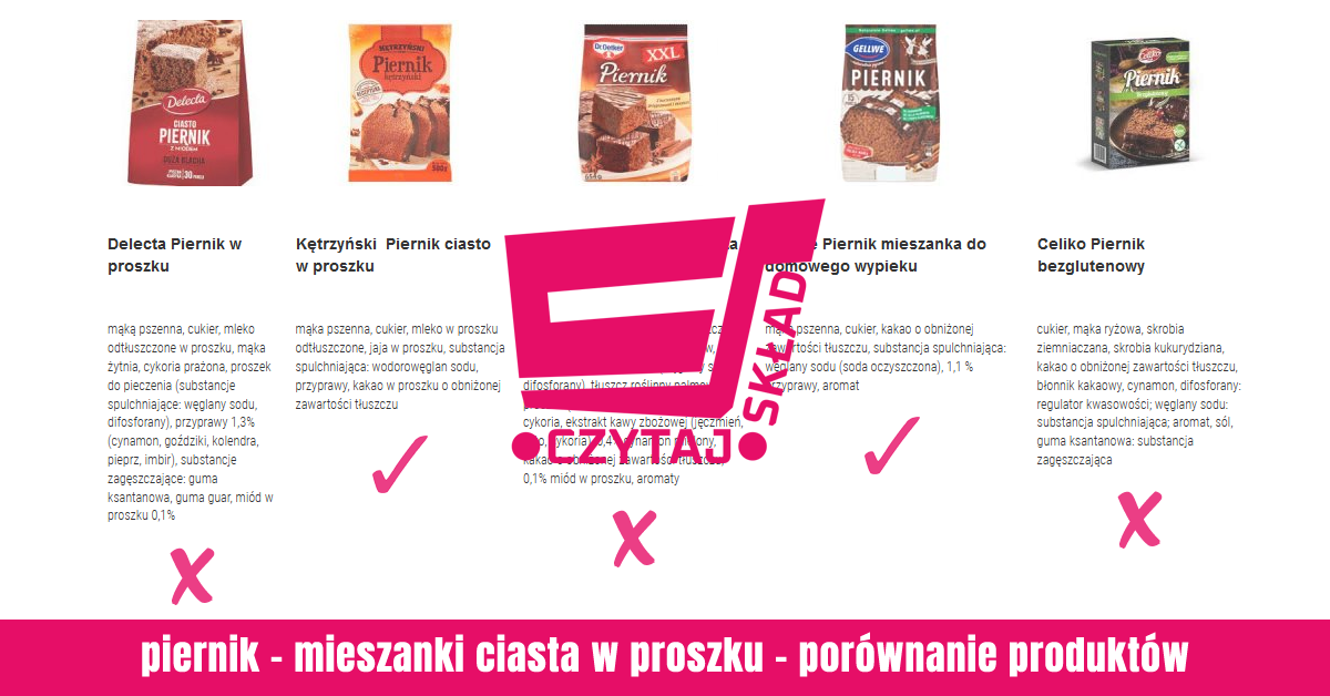 piernik mieszanki ciasta