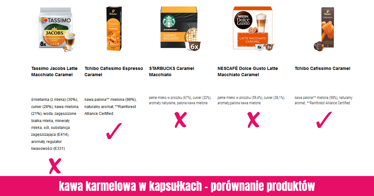 karmelowa